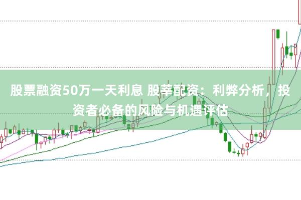 股票融资50万一天利息 股莘配资：利弊分析，投资者必备的风险与机遇评估