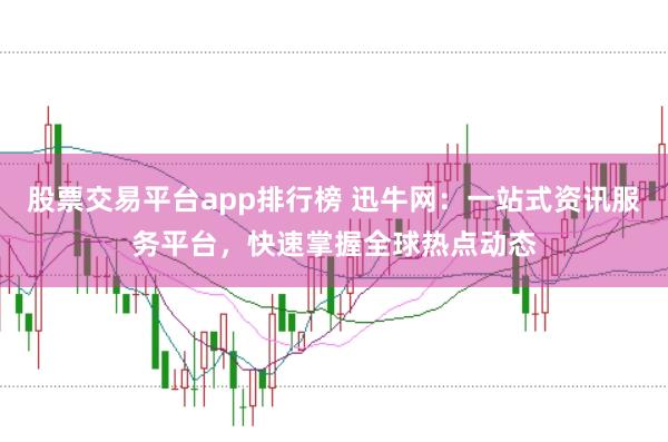 股票交易平台app排行榜 迅牛网：一站式资讯服务平台，快速掌握全球热点动态