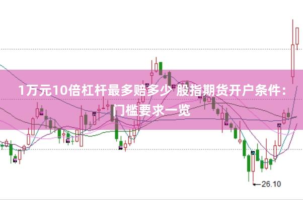 1万元10倍杠杆最多赔多少 股指期货开户条件：门槛要求一览