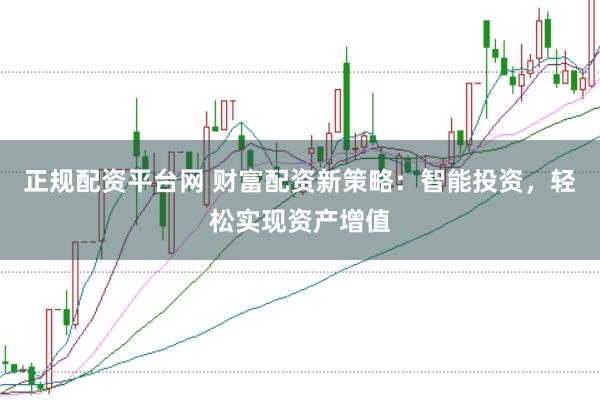 正规配资平台网 财富配资新策略：智能投资，轻松实现资产增值
