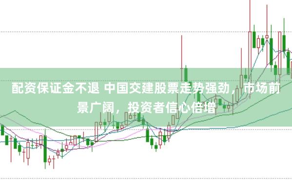 配资保证金不退 中国交建股票走势强劲，市场前景广阔，投资者信心倍增