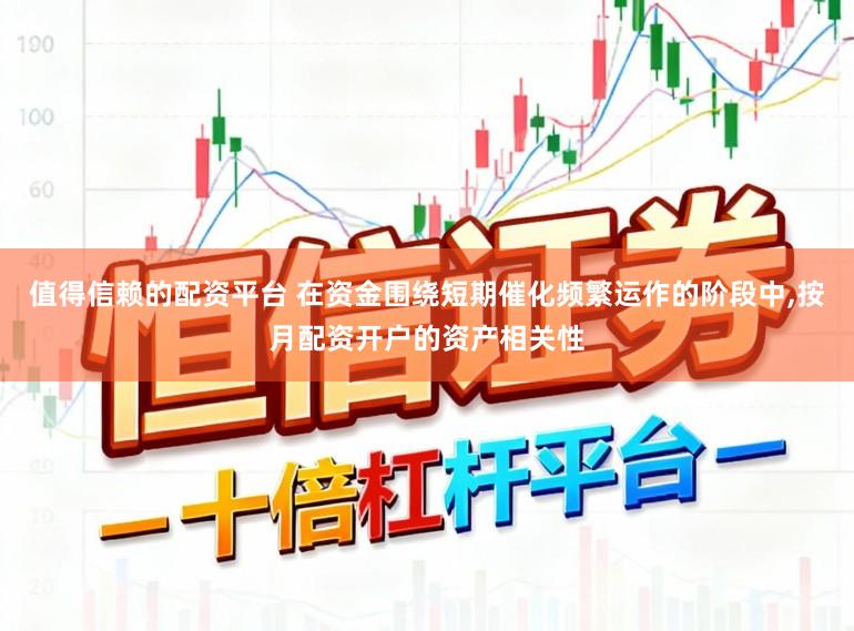 值得信赖的配资平台 在资金围绕短期催化频繁运作的阶段中,按月配资开户的资产相关性